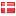 inventarland.dk hosted country